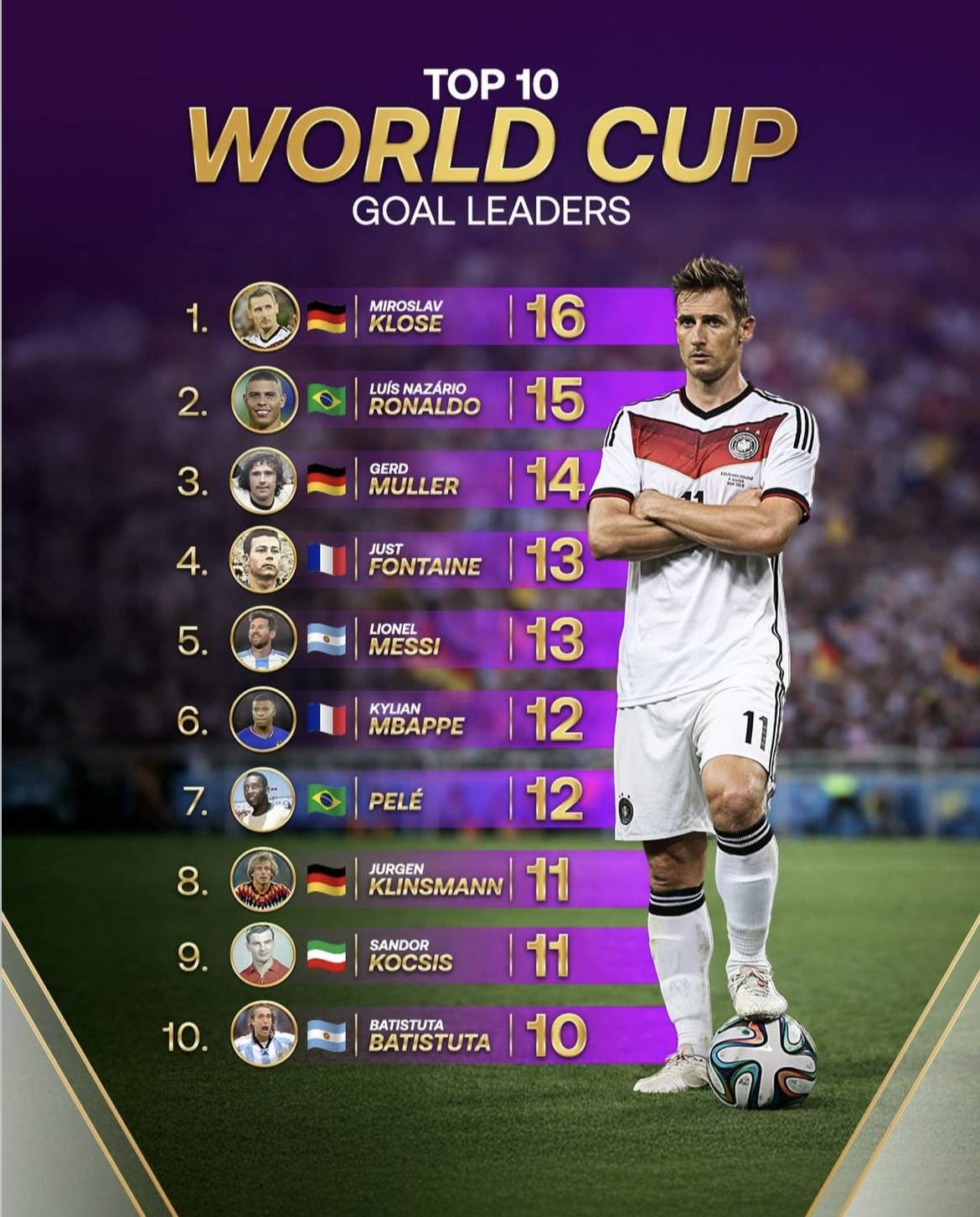 体育游戏-姆巴佩连续十五场比赛得分超过晋级今夜西汉姆调整名单以备德甲，网友：里昂转会期主帅复盘的简单介绍-体育游戏